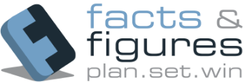 FACTS & FIGURES GMBH